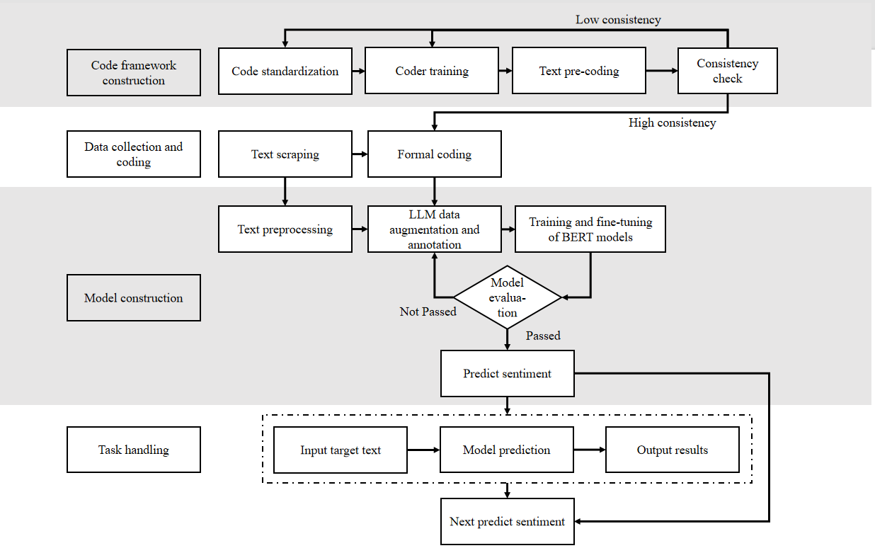 example image